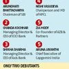 SBI chief on Fortune India's power list
