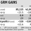 OMCs: Marketing margin gains to drive valuations