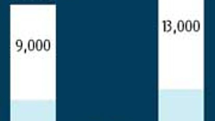 Gujarat mulls upgrading old power plants Gujarat mulls upgrading old power plants