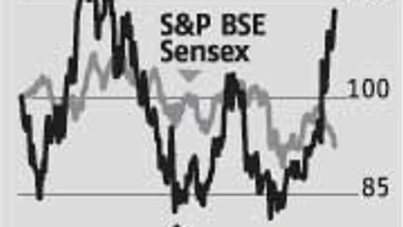Dual gains ahead for TVS Motor Dual gains ahead for TVS Motor