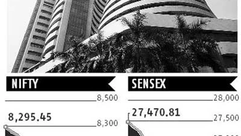 Markets decline third straight week on FII sell off Markets decline third straight week on FII sell off