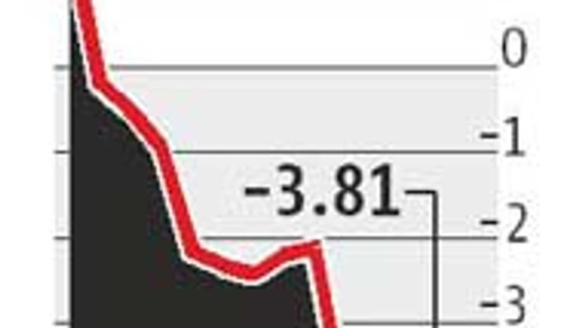 Wholesale prices drop for 12th straight month in October Wholesale prices drop for 12th straight month in October