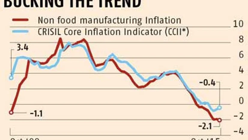 Pulses check WPI's negative spiral Pulses check WPI's negative spiral