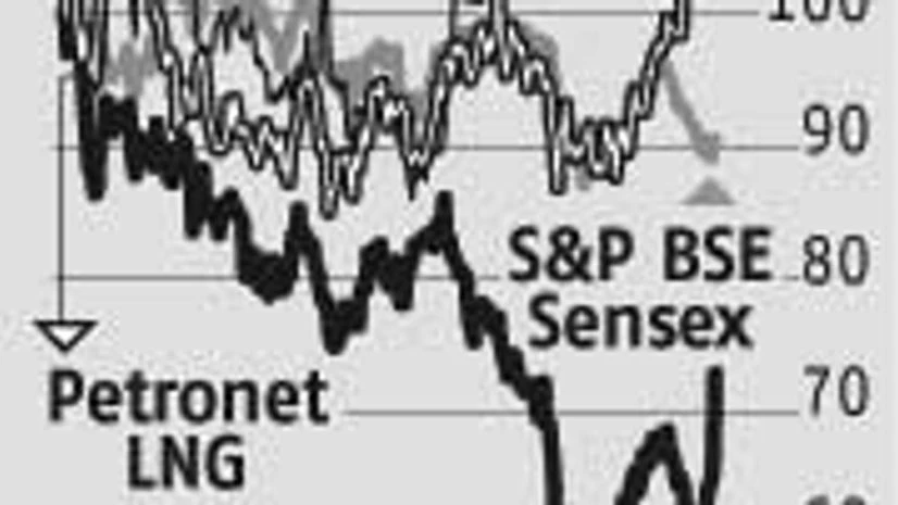 GAIL biggest beneficiary of lower RasGas prices GAIL biggest beneficiary of lower RasGas prices