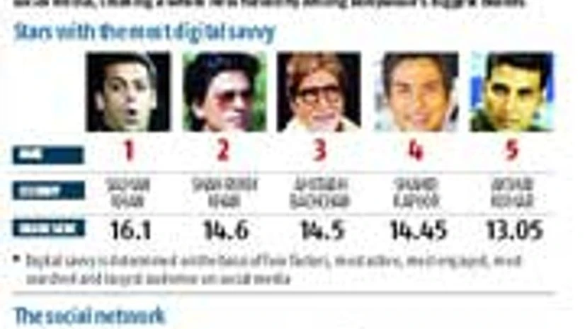 Click on graphic Click on graphic