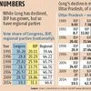 Shekhar Gupta: Don't smile too much, Congress