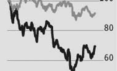 Nalco: More mettle than peers Nalco: More mettle than peers