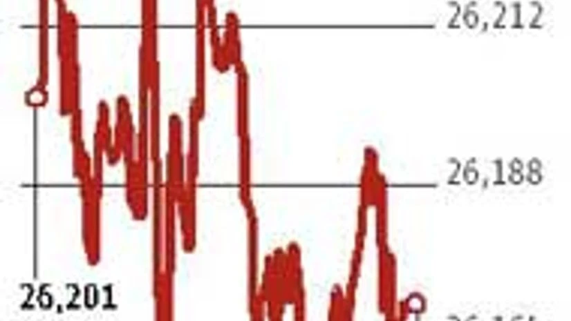 Sensex ends marginally higher as RBI keeps rates on hold Sensex ends marginally higher as RBI keeps rates on hold