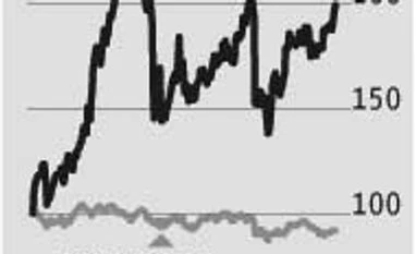 Wockhardt: Green signal from UK, US nod still awaited Wockhardt: Green signal from UK, US nod still awaited