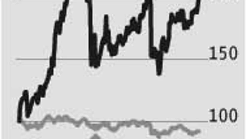 Wockhardt: Green signal from UK, US nod still awaited Wockhardt: Green signal from UK, US nod still awaited