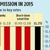 Banks await rules for marginal cost-based pricing