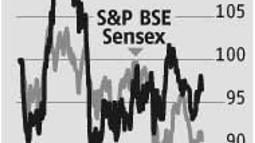 Wipro: Inorganic strategy positive Wipro: Inorganic strategy positive