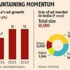 India's ad growth to remain steady in 2016, says media agency