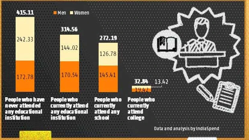 Numbers at a glance Numbers at a glance