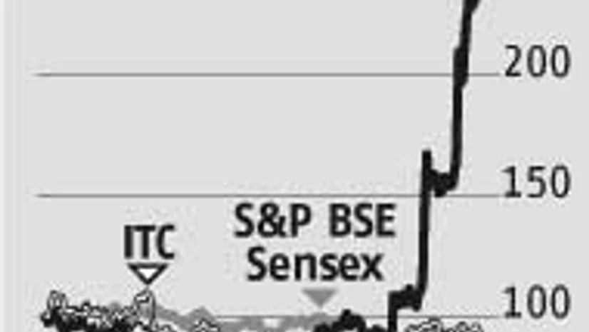 GST worries for cigarette companies GST worries for cigarette companies