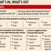 Exemption list to be pruned for GST