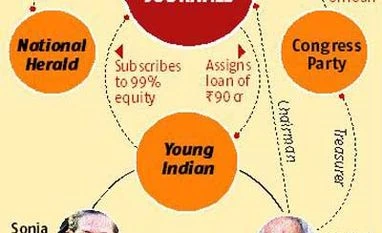The case that may derail GST The case that may derail GST