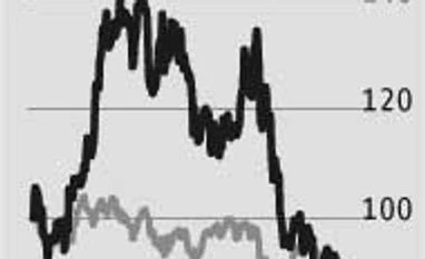 Bharat Forge faces earnings downgrades Bharat Forge faces earnings downgrades