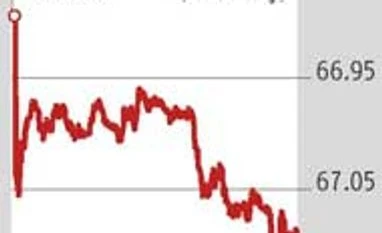Rupee crosses 67 mark on Fed rate hike jitters Rupee crosses 67 mark on Fed rate hike jitters