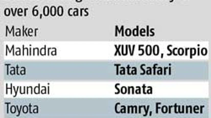 SC, green panel to decide fate of Delhi's diesel cars today SC, green panel to decide fate of Delhi's diesel cars today