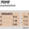 Govt hikes excise duty on petrol, diesel
