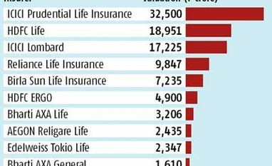 ERGO to hike stake in HDFC ERGO to 48.74% ERGO to hike stake in HDFC ERGO to 48.74%