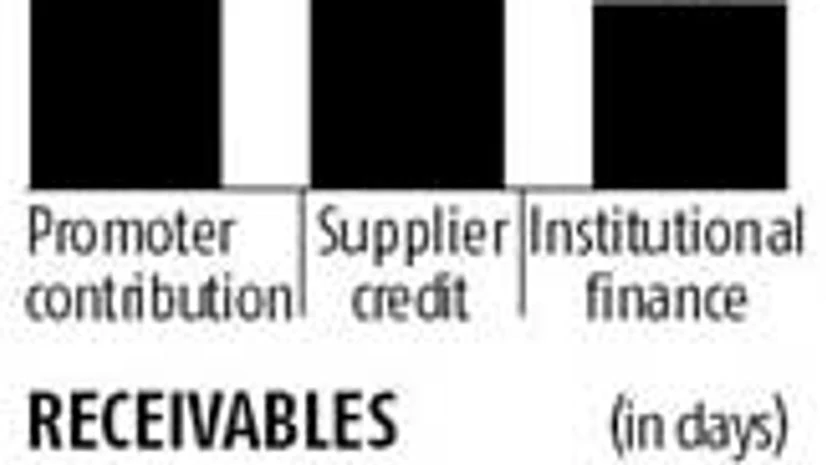 Financial inclusion key to growth of micro enterprises Financial inclusion key to growth of micro enterprises
