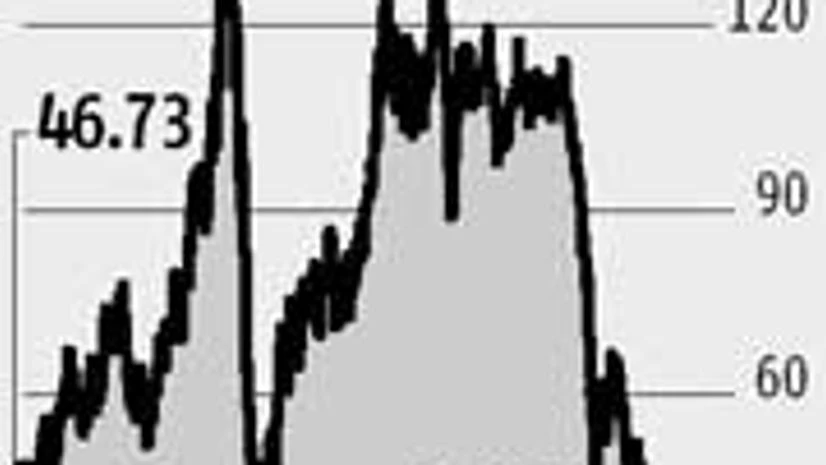 Oil drops 3%; Brent near 11-yr lows and under WTI Oil drops 3%; Brent near 11-yr lows and under WTI