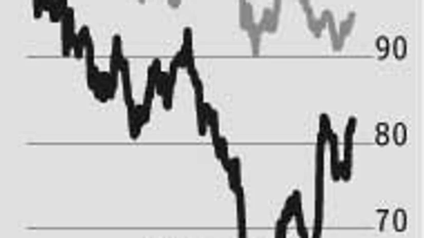 GAIL's margins set for a boost GAIL's margins set for a boost