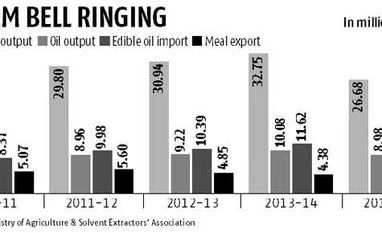 Oilseed mills seek import duty exemption Oilseed mills seek import duty exemption