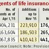 Life insurers lose agents