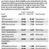 Equity mutual funds bulk up 75% as households rush in
