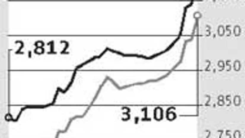 Wholesale sugar prices rise 14% in December Wholesale sugar prices rise 14% in December