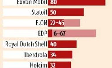 <b>Vandana Gombar:</b> When an Indian city shut down coal plants Vandana Gombar: When an Indian city shut down coal plants