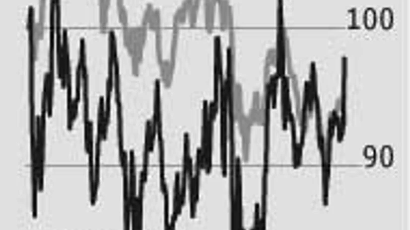 Long-term benefits FOR IRB Infra from latest contract Long-term benefits FOR IRB Infra from latest contract