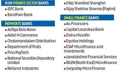 The new face of banking The new face of banking