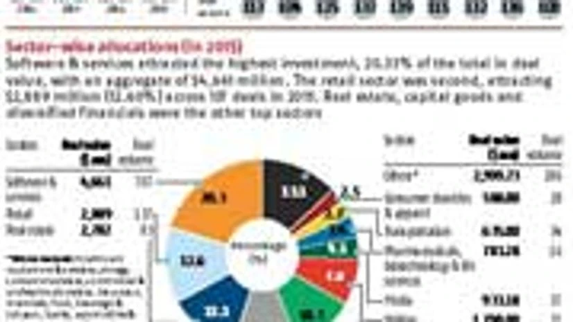 Click on graphic Click on graphic