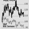Bajaj Corp valuations rich despite weak show
