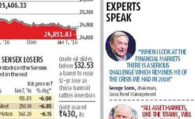 China tremors rock markets once again China tremors rock markets once again