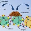 Promoter-supported ruthenium enhances conversion of nitrogen and hydrogen to ammonia