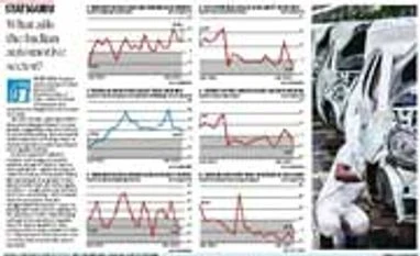 StatsGuru: What ails the Indian automotive sector? Click on graphic