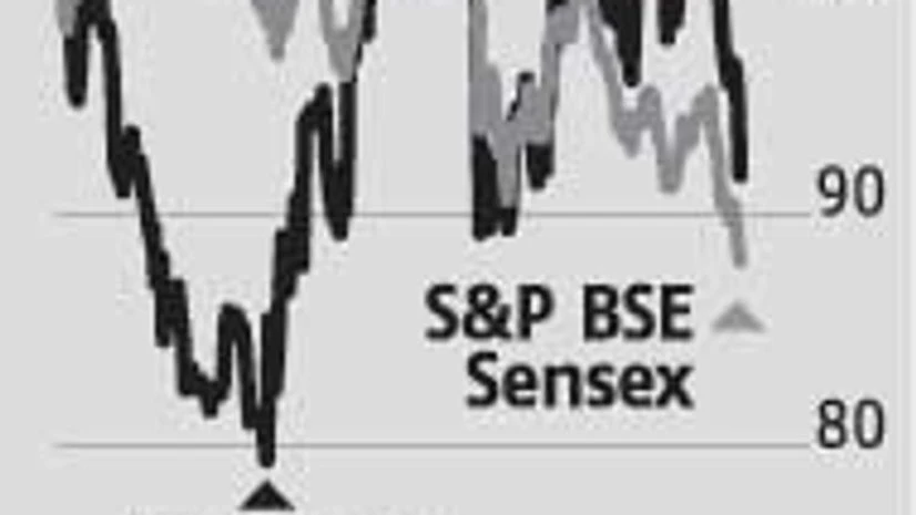 Bajaj Auto's export worries might worsen Bajaj Auto's export worries might worsen
