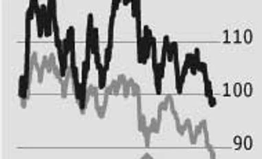 Operational efficiencies drive UltraTech's profits Operational efficiencies drive UltraTech's profits