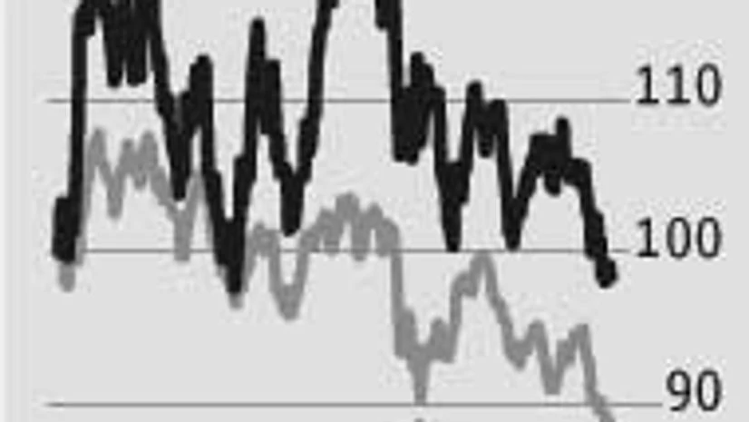 Operational efficiencies drive UltraTech's profits Operational efficiencies drive UltraTech's profits