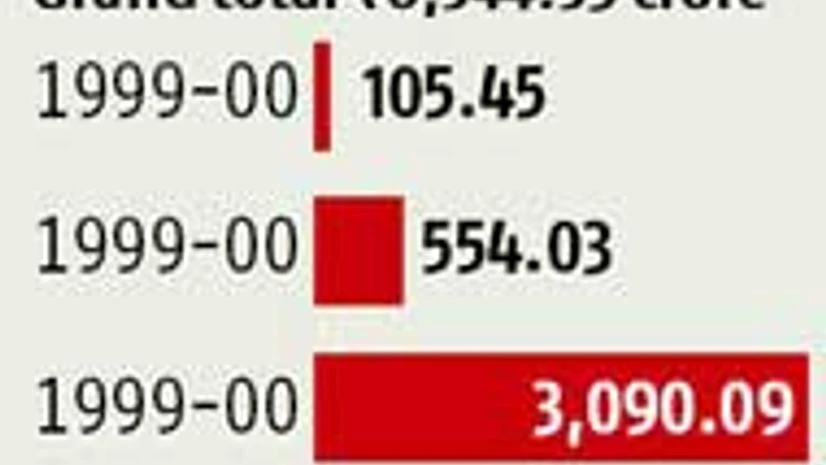 SC order leaves valuation cloud over HZL SC order leaves valuation cloud over HZL