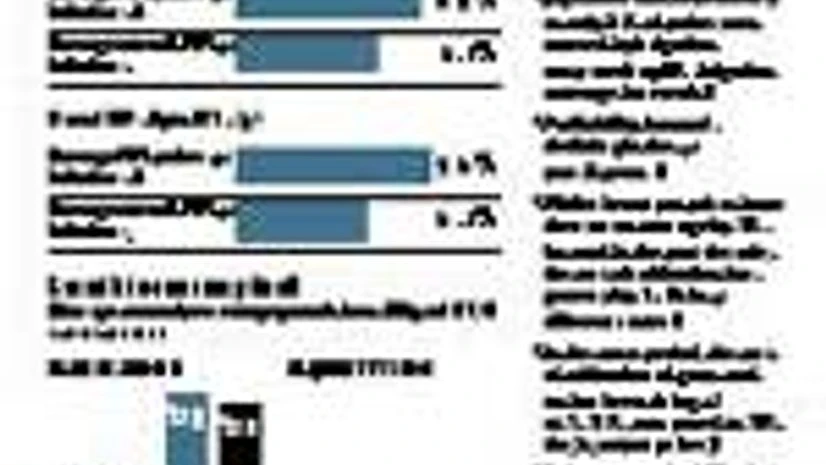 Click on graphic Click on graphic