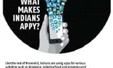 What Makes Indians Appy? Click on graphic