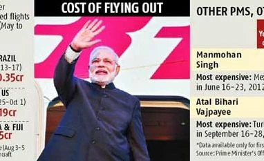 Modi's flights abroad bill: Rs 77 crore Modi's flights abroad bill: Rs 77 crore