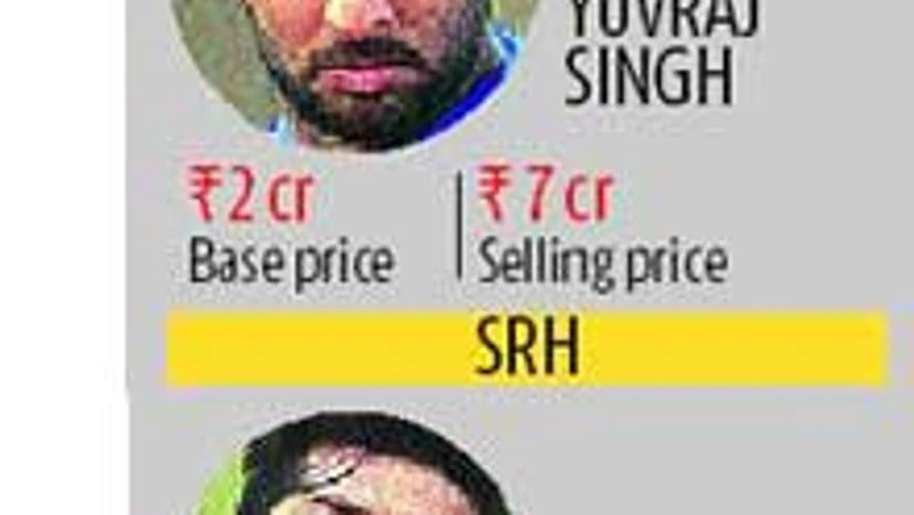 Uncapped players, all-rounders rule IPL auction Uncapped players, all-rounders rule IPL auction