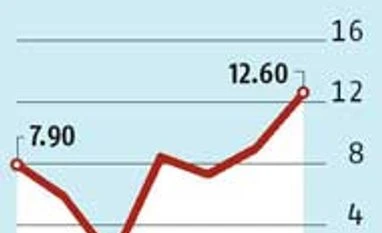 Experts question data quality, accuracy Experts question data quality, accuracy